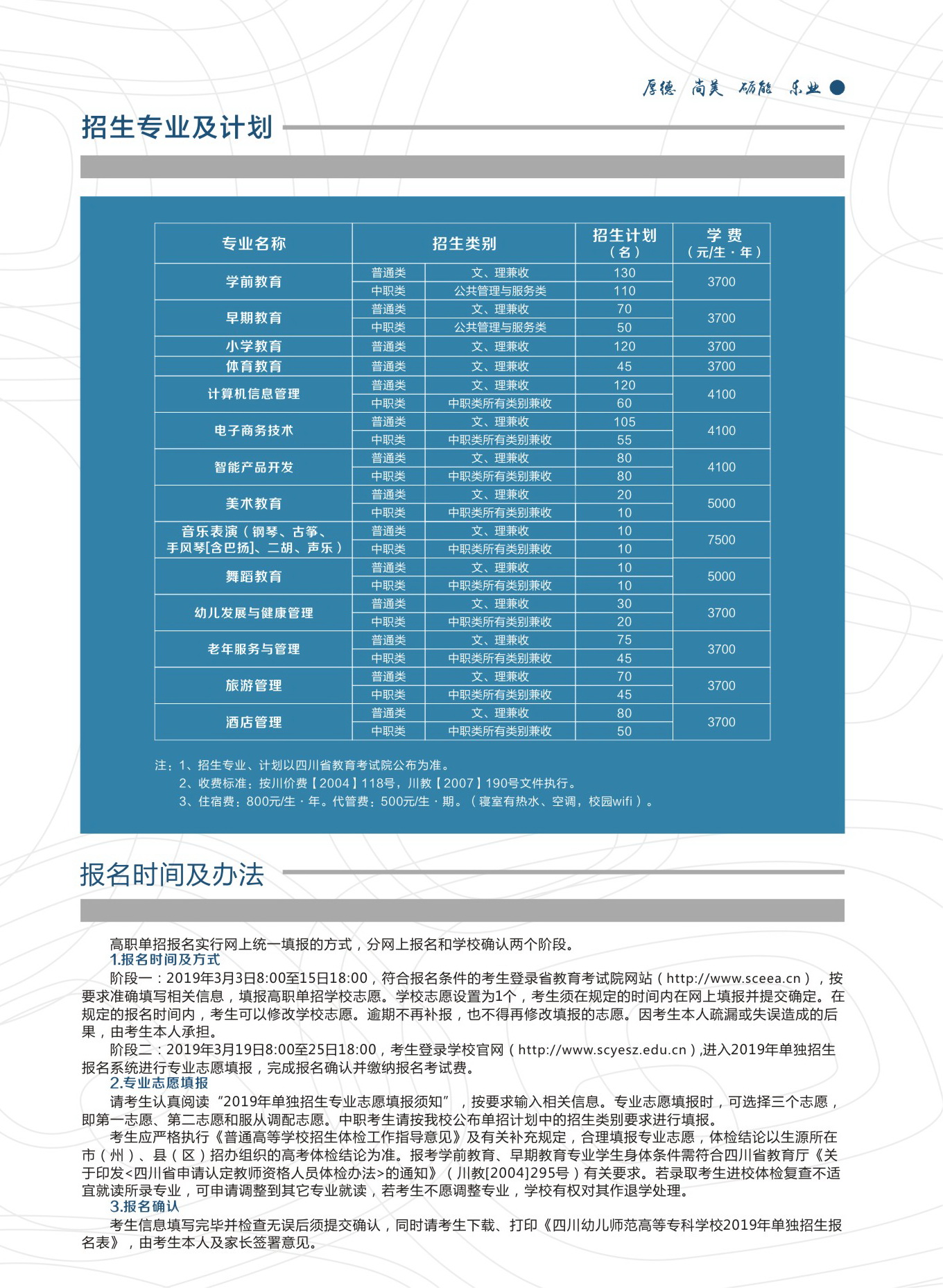 四川幼儿师范高等专科学校2019年单独招生简章